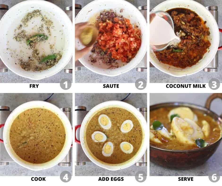 Step by step pictures to show you how to make South Indian Egg Curry