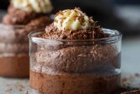 Deep Dark Eggless Chocolate Dream