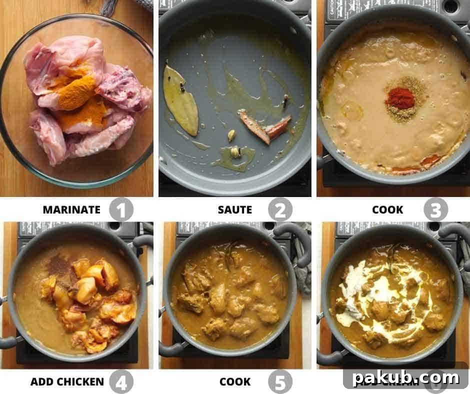 A visual guide showing the main cooking stages of Mughlai Chicken, from spice tempering to simmering.