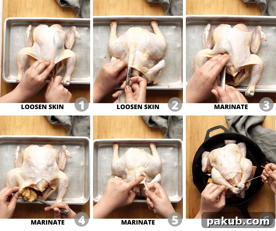 steps to marinate the chicken