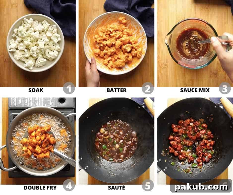 Easy Crispy Gobi Manchurian 5 A step-by-step visual guide showing the process of making crispy Gobi Manchurian, from battering to stir-frying.