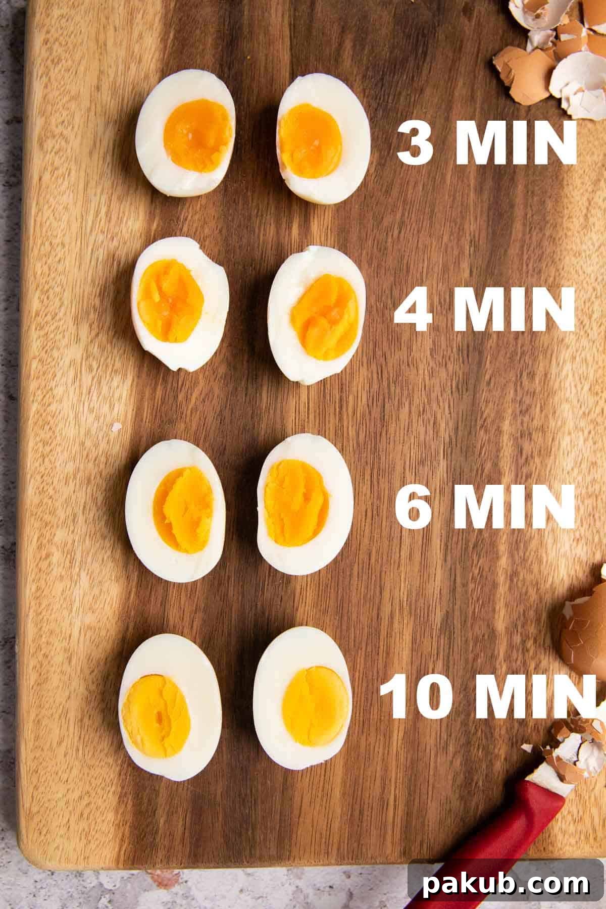 Perfect Hard Boiled Eggs Every Time 2 Picture showing how long it takes to hard boil eggs and the results of perfectly cooked eggs compared to overcooked