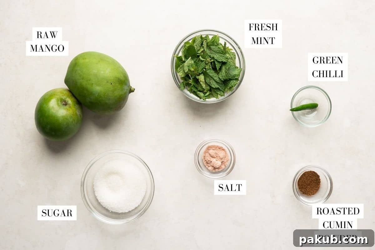 A vibrant flat lay showing all the fresh ingredients needed for Aam Panna, including green mangoes, mint leaves, jaggery, and spices.