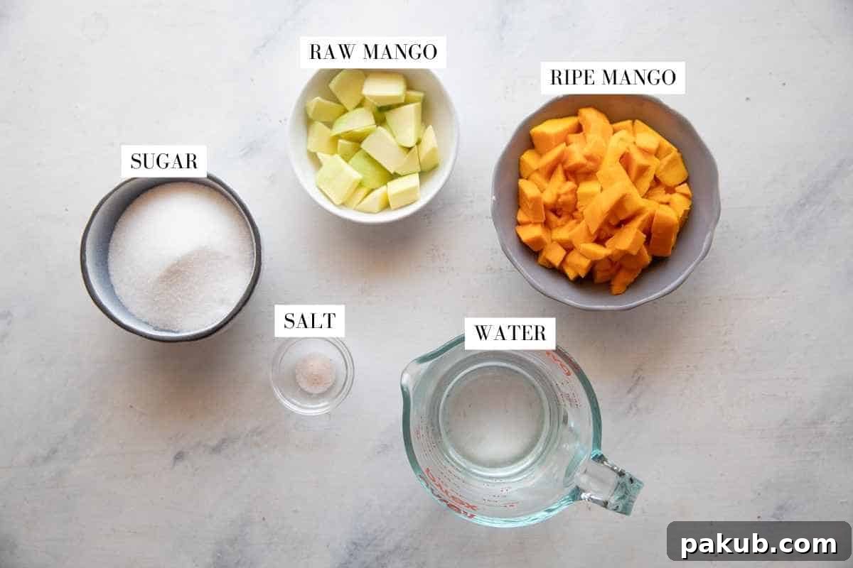 An array of fresh mango juice ingredients laid out on a white background, including ripe mangoes, a raw mango, sugar, and salt, with a text overlay.