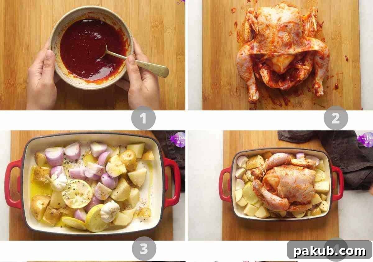 Step by step picture collage showing how to make Indian roast chicken