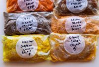 Flavorful Chicken Marinade Creations